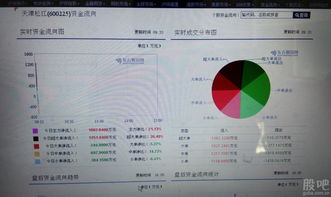 天津松江 華為概念與創(chuàng)新科技融合，布局云計(jì)算與信息系統(tǒng)集成