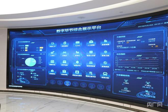 貴州七星關 以信息系統集成服務為引擎，聚焦數字經濟助推高質量發展